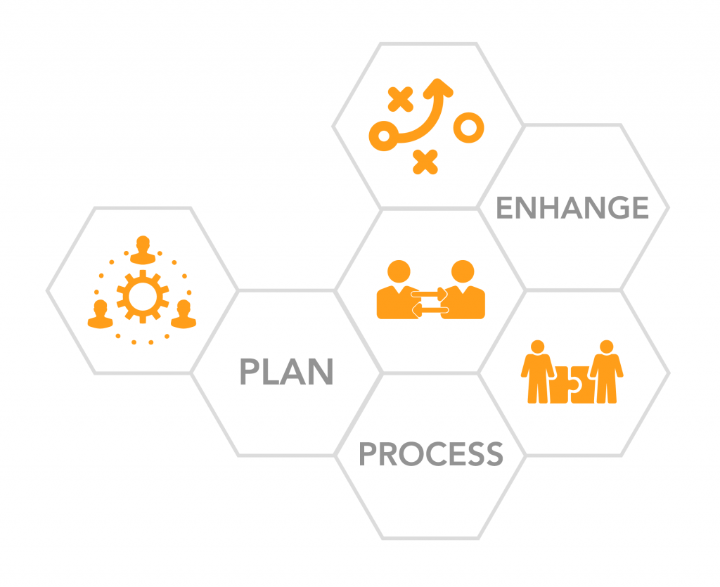 Holon Solutions