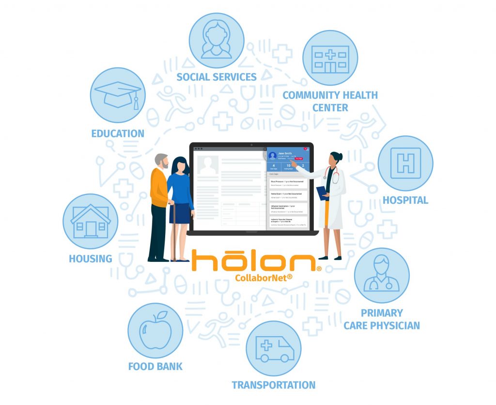 Holon Solutions